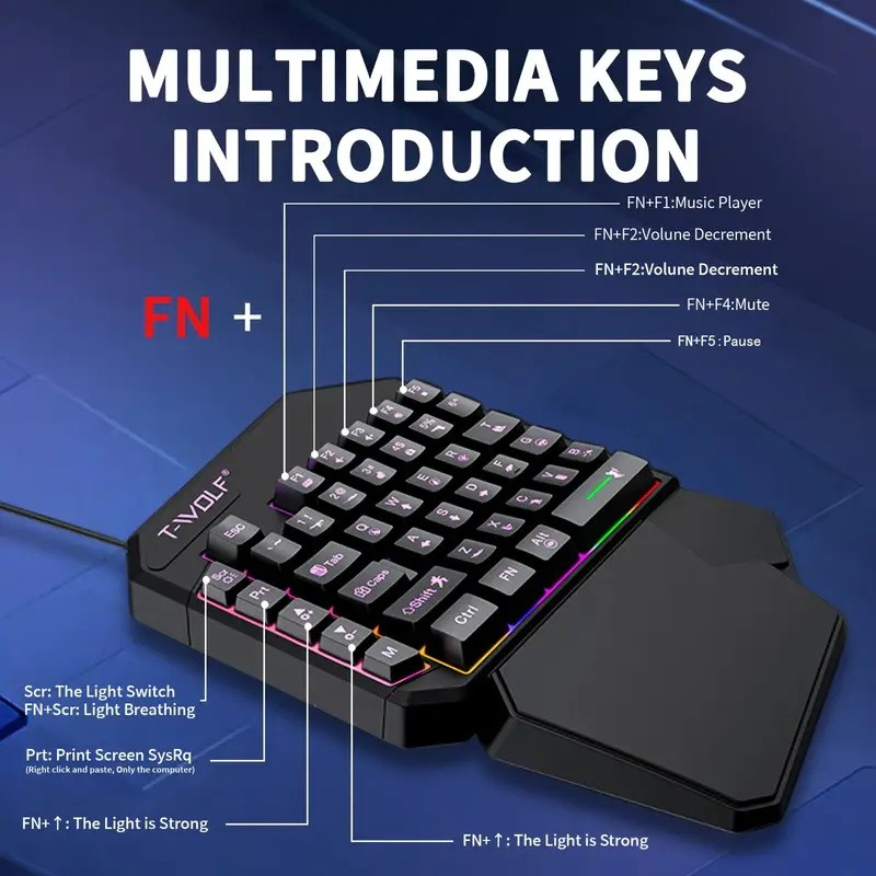 FocusOnPC TF900 ชุดแปลงสัญญาณเ - Laptop Accessories Combo บทวิจารณ์และราคา