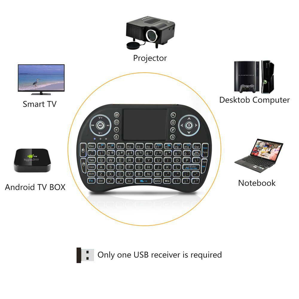 Backlit Mini คีย์บอร์ดไร้สายภา - Laptop Accessories Combo บทวิจารณ์และราคา