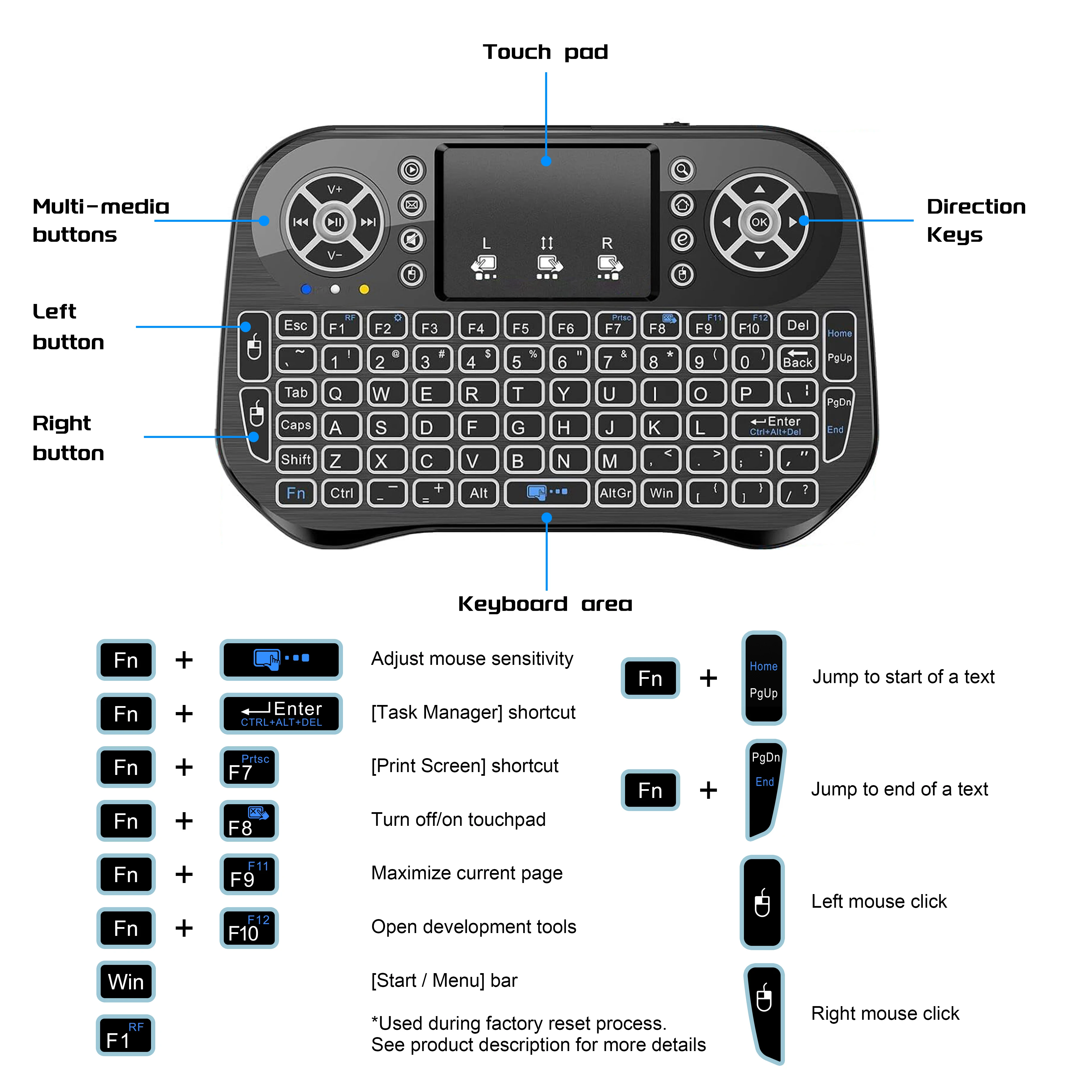 ไอพัซพอร์ต มินิคีย์บอร์ดไร้สาย - Laptop Accessories Combo บทวิจารณ์และราคา